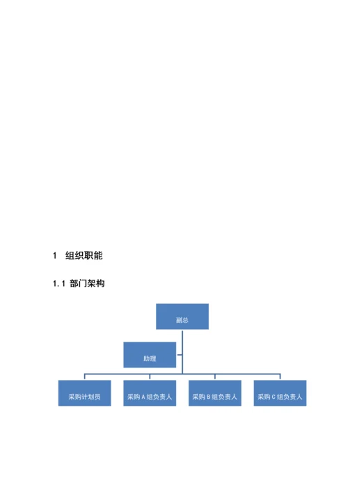 采购物流手册模板.docx