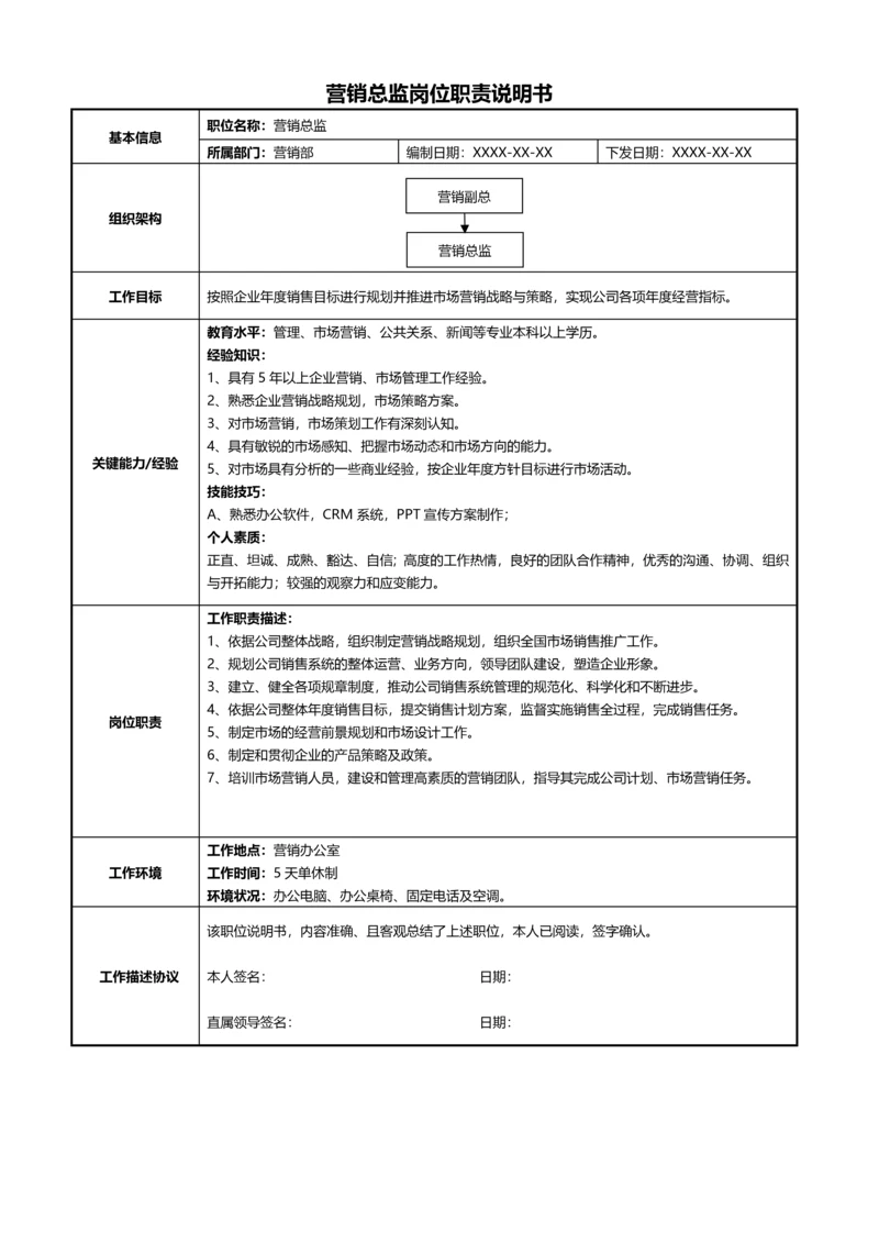 营销总监岗位职责说明书.docx