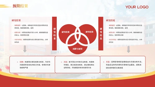 红色简约风毕业答辩PPT模版