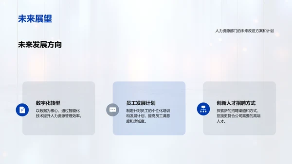 人资部门年度总结