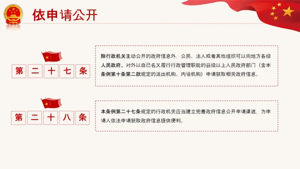 政府信息公开条例全文学习讲座PPT模板