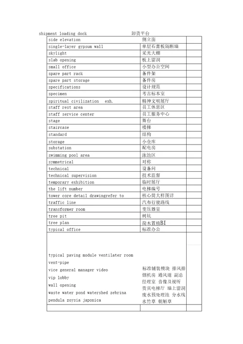 建筑单词中英文