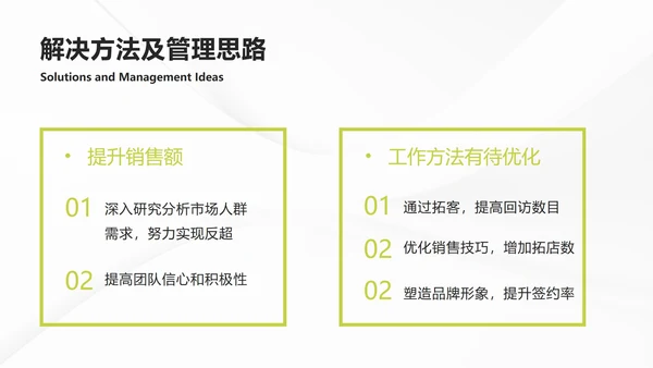简约个人竞聘简历PPT模板