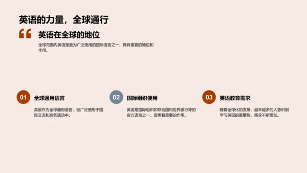 英语学习实践讲座PPT模板