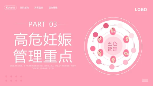粉色简约高危妊娠及五色管理PPT模板宣传PPT动态PPT