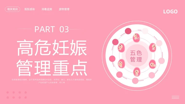 粉色简约高危妊娠及五色管理PPT模板宣传PPT动态PPT