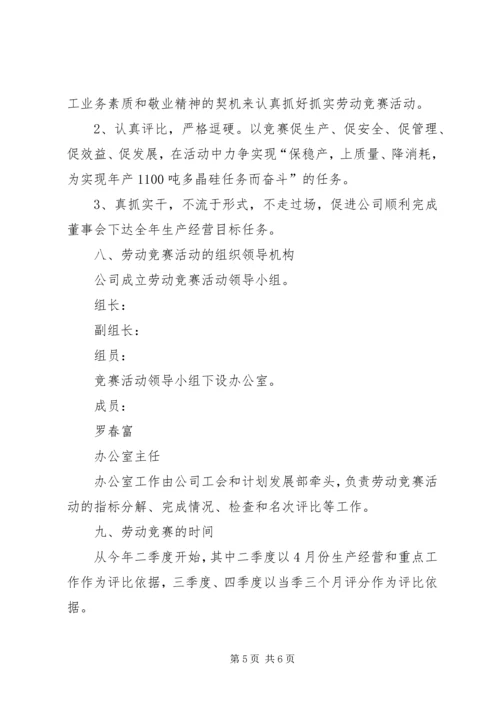 企业劳动竞赛活动实施方案.docx