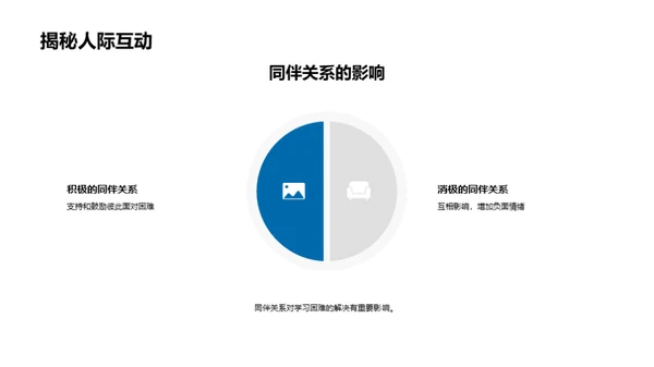 挑战困难 拥抱成长