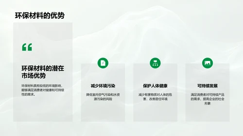 环保家居市场策略