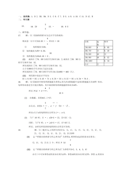 2016高三数学(文,理科)复习主干知识和测试：概率统计线性回归方程