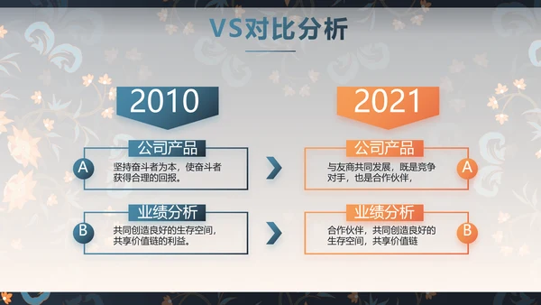 扎染风格工作汇报总结演讲动态PPT
