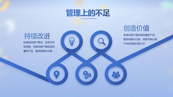 蓝色大气毕业典礼晚会通用动态PPT