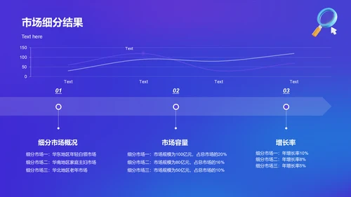 蓝色3D风数据分析报告PPT模板