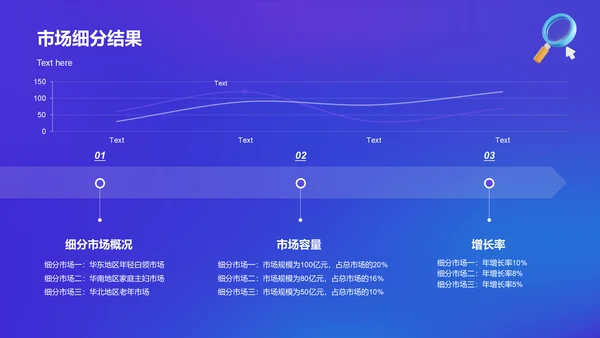 蓝色3D风数据分析报告PPT模板