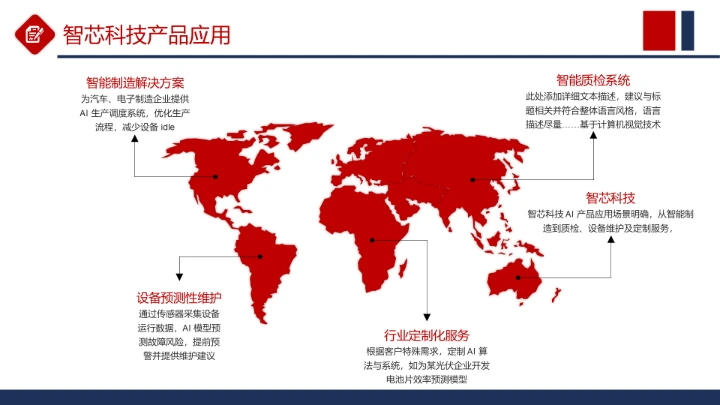 商务风纯文字列表