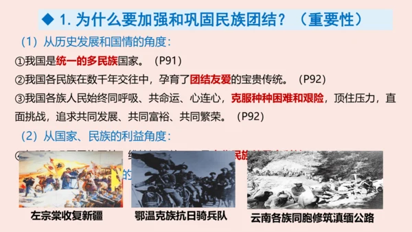 7.1 促进民族团结 课件(共24张PPT)