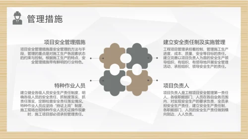 施工现场项目管理培训PPT模板