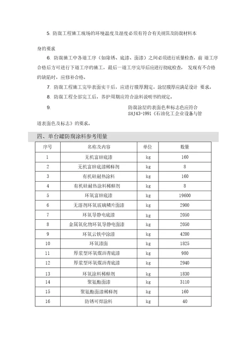 储油罐防腐保温方案