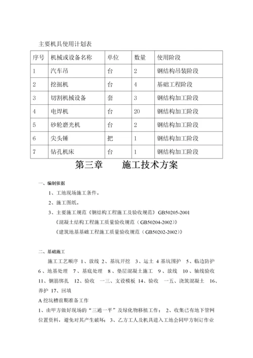 广告牌施工组织设计专项施工方案.docx