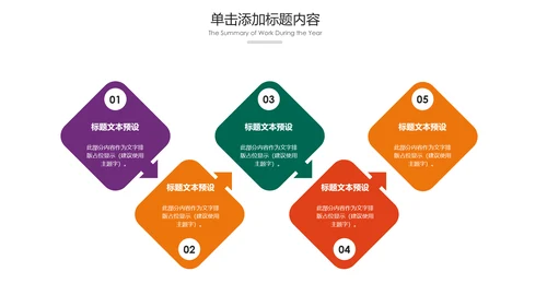 出国留学全球旅游国外留学世界旅游PPT模板