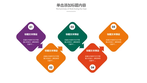 出国留学全球旅游国外留学世界旅游PPT模板