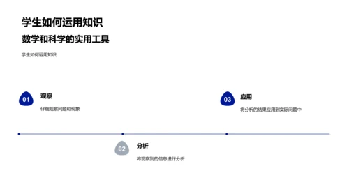 生活中的科学课