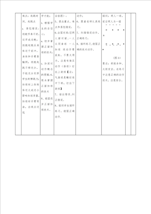 排球课排球正面屈体扣球教学设计