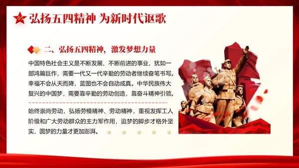 中国共青团发展史历程团课共青团团课PPT课件