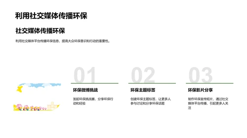 环保教育报告