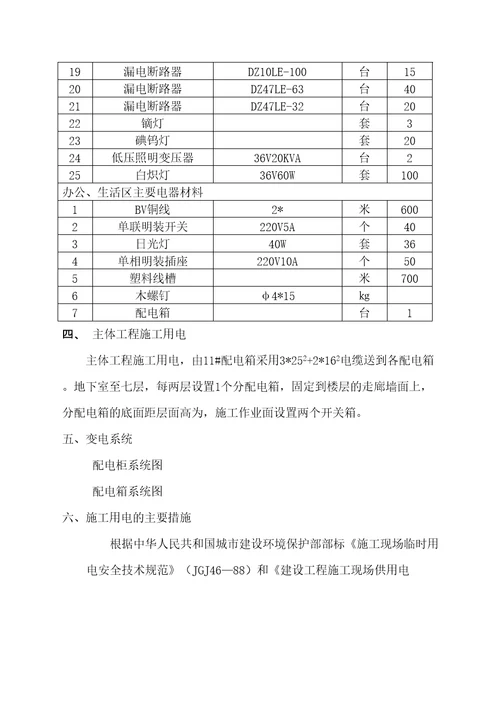 临时用电施工方案作业方案