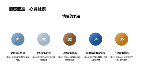 揭秘古诗韵脚
