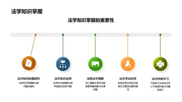 案例解析与法学运用