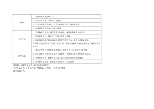 医疗器械-组织架构图及部门介绍.docx