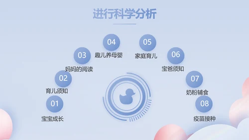 蓝色创意科学家庭育儿母婴动态PPT