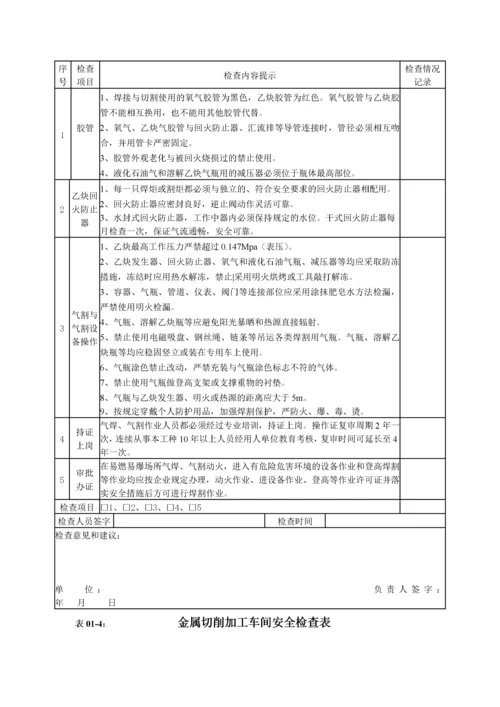 第一部分机械行业生产作业现场安全检查表.docx