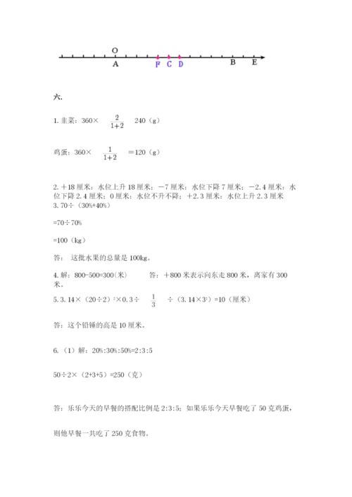 小学六年级数学期末自测题【模拟题】.docx