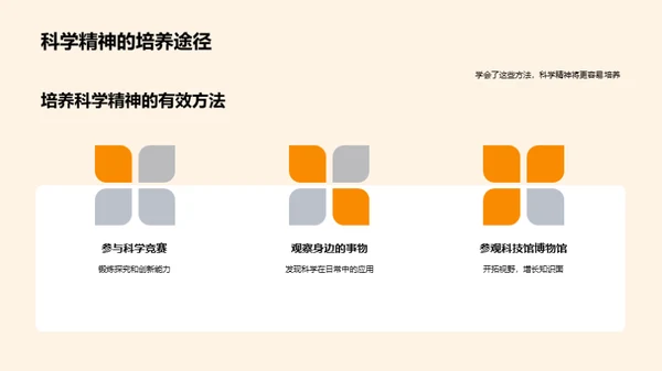 科学精神与生活实践