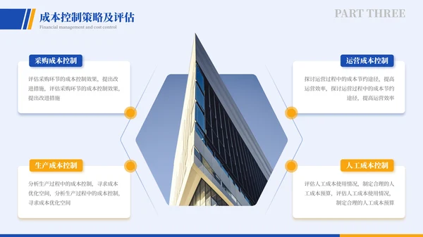 蓝色商务风年终述职报告PPT模板