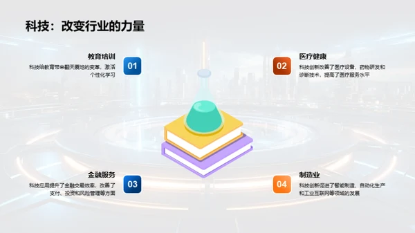 科技进步与社会变革