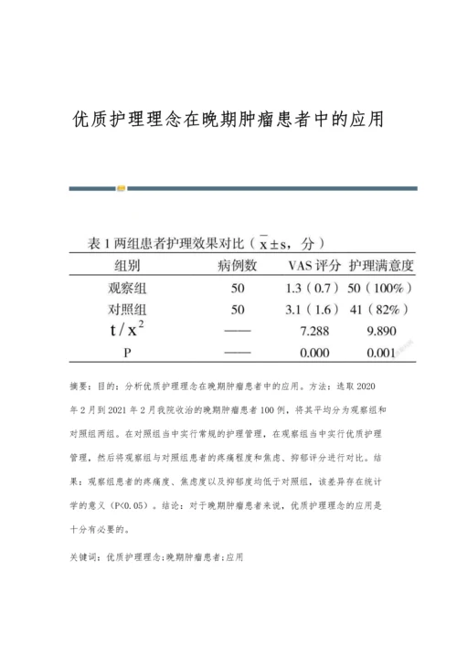 优质护理理念在晚期肿瘤患者中的应用.docx