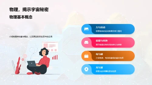 跨学科学习之美