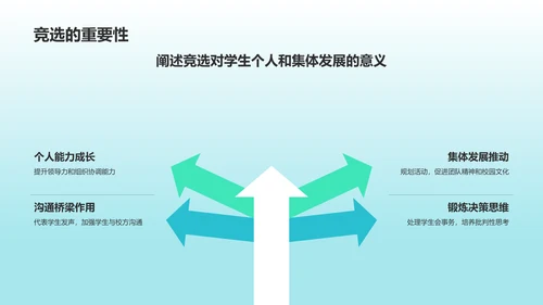 蓝色小清新学生会竞选PPT模板