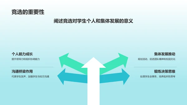 蓝色小清新学生会竞选PPT模板