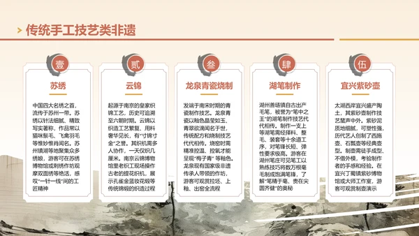 黄色国风非遗旅游路线策划PPT模板