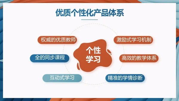 莫兰迪风格教学年终工作总结动态PPT