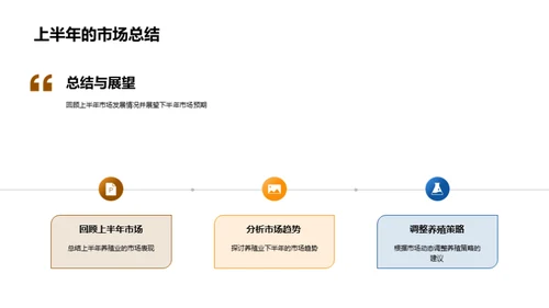 畅销养殖行业解析