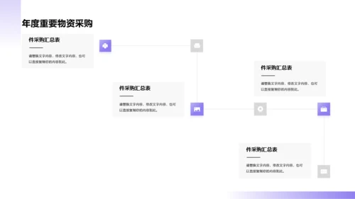 采购部年终工作总结汇报PPT素材下载
