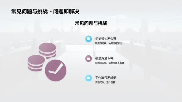 掌控管理，勇往直前