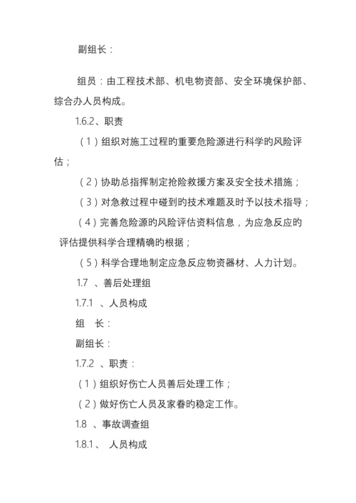 2023年职业病危害事故应急预案.docx