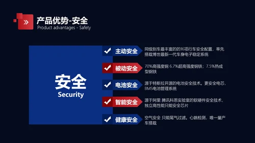 扁平风黑色汽车品牌企业介绍PPT